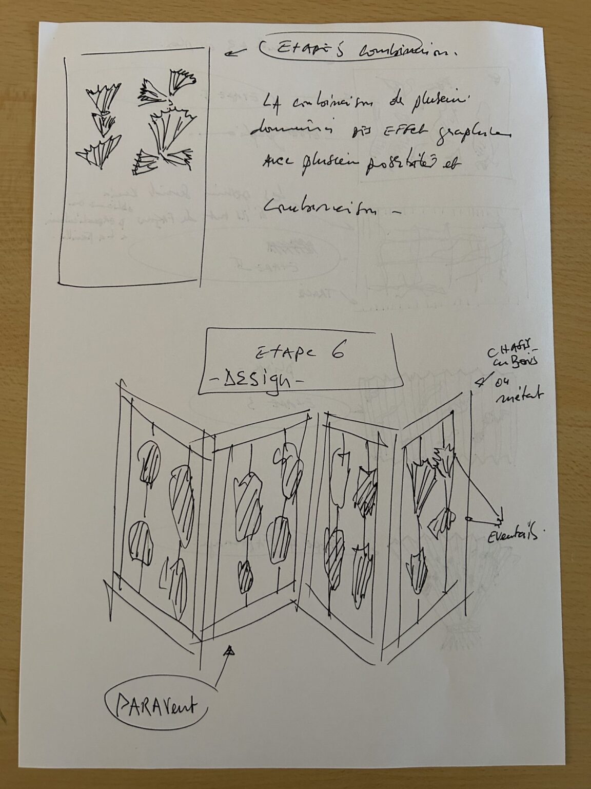 Fiche concept Page 2